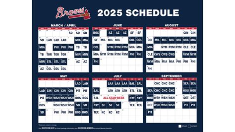2025 Atlanta Braves Schedule & Scores .
